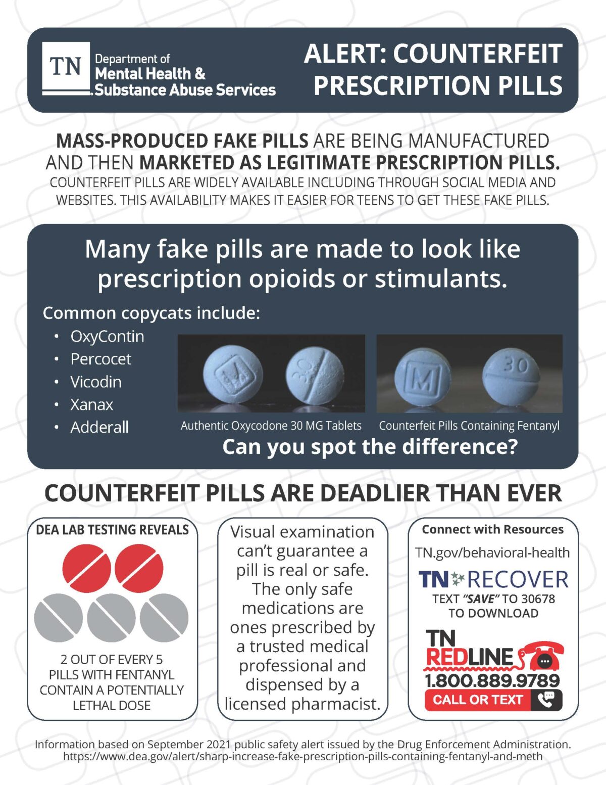 Counterfeit Prescription Pills – Availability On The Rise – Knox County ...